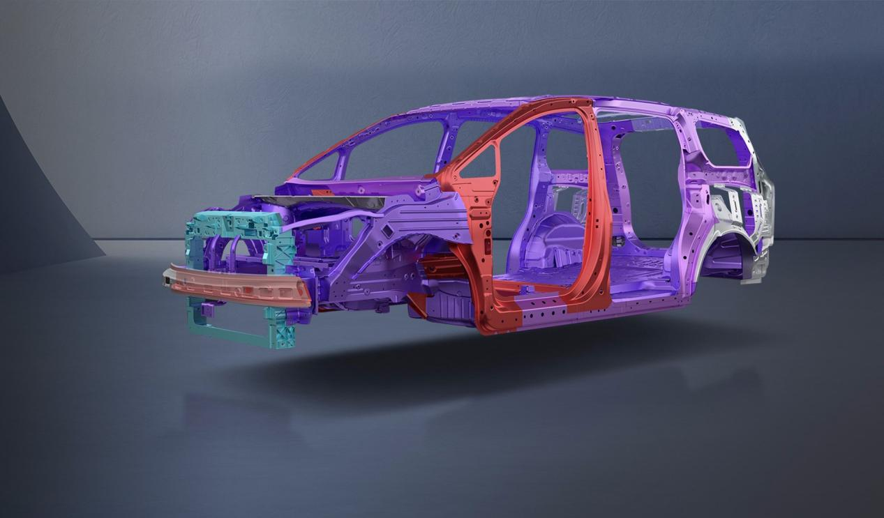 Ultra high strength cage type body structure